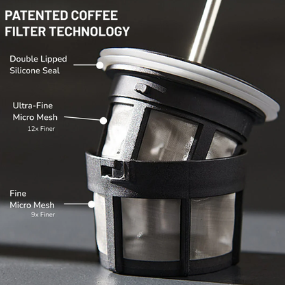 A close-up of the ESPRO P1 Travel Coffee Press highlights its Dual Micro-Filter System with double-lipped silicone seal, ultra-fine micro mesh, and fine micro mesh for superior filtration. This leak-proof travel companion ensures on-the-go brewing excellence.